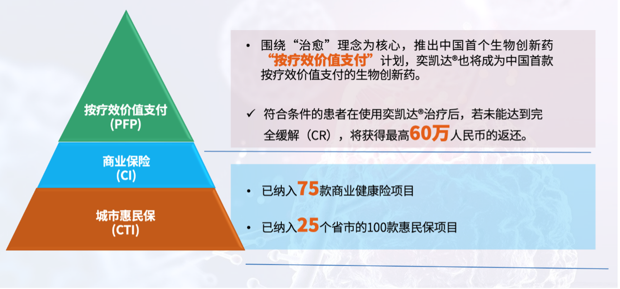 尊龙凯时·(中国游)官方网站